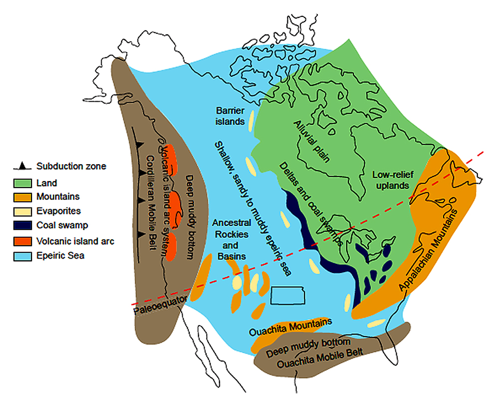 Late Pennsylvanian Paleogeographic Map Of North America